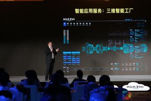 智造云 上天 华制智能助力企业实现智能制造转型