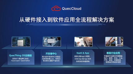 践行“智慧地球” 移远通信物联网世界的纵向深耕与横向拓展